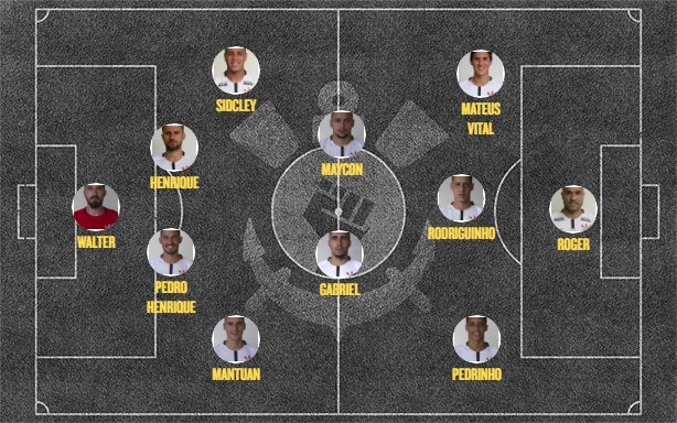 Esboço titular