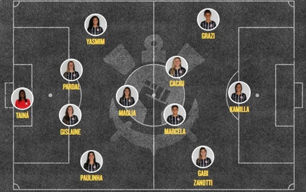 Escalação