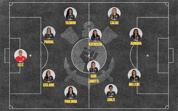 Escalação feminino