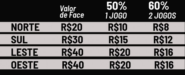 Tabela de preos dos amistosos na Arena Corinthians