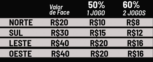 Tabela de preços dos amistosos na Arena Corinthians