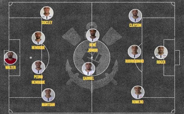 Escalação do Corinthians para amistoso com o Cruzeiro