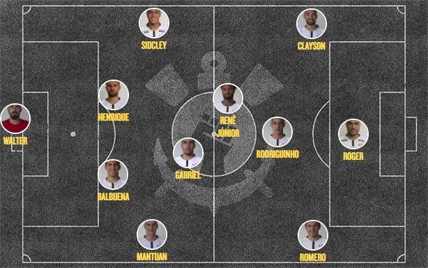 Escalação Corinthians Cruzeiro primeiro tempo