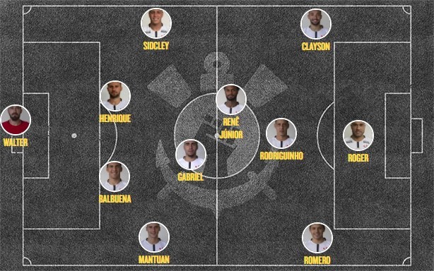 Escalao Corinthians Cruzeiro primeiro tempo