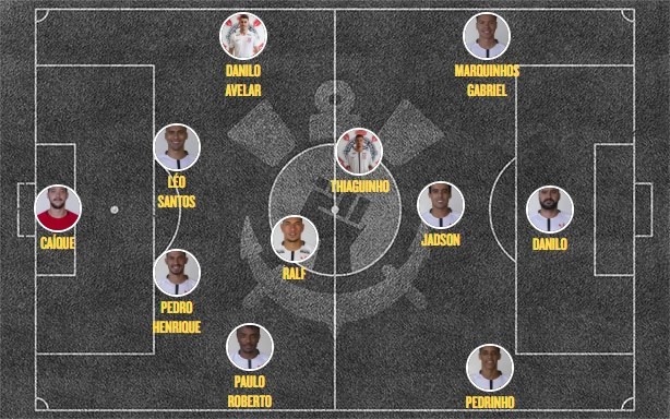 Escalação Corinthians Cruzeiro segundo tempo