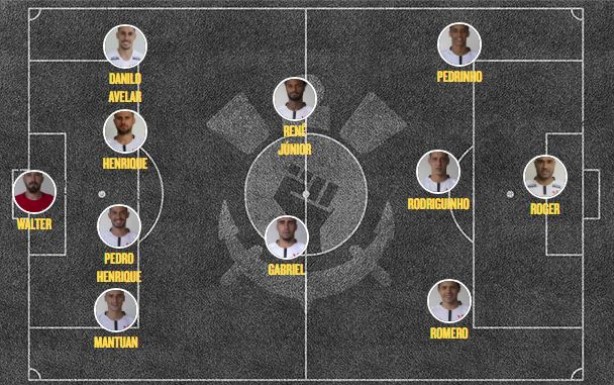 Equipe do Corinthians que deve iniciar contra o Grmio