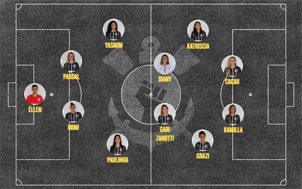 Escalação feminino Brasileirão