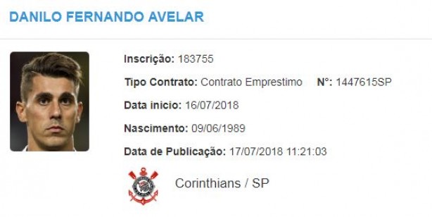 Danilo Avelar está regularizado no BID
