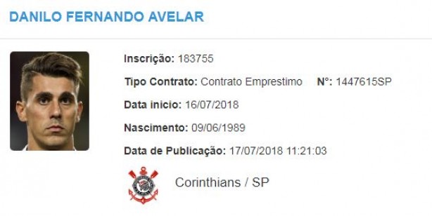 Danilo Avelar est regularizado no BID