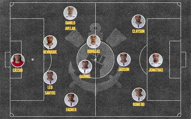 Escalação do Corinthians para jogo com Cruzeiro