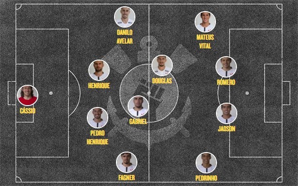 Possível escalação do Corinthians contra a Chapecoense