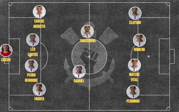 Provável escalação - Corinthians x Atlético-PR