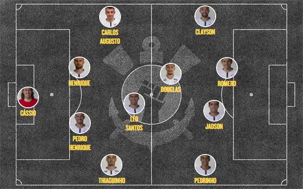 Escalação do Corinthians para jogo com Atlético-PR