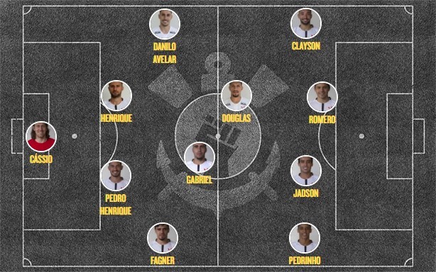 Escalação Corinthians Colo-Colo