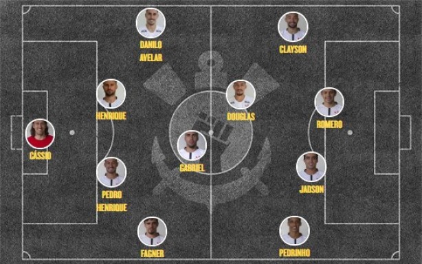 Escalação do Corinthians para jogo contra Chapecoense pela Copa do Brasil