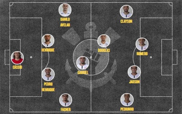 Escalao do Corinthians para jogo contra Chapecoense pela Copa do Brasil