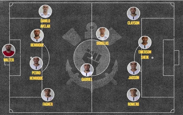 Escalação Corinthians Grêmio