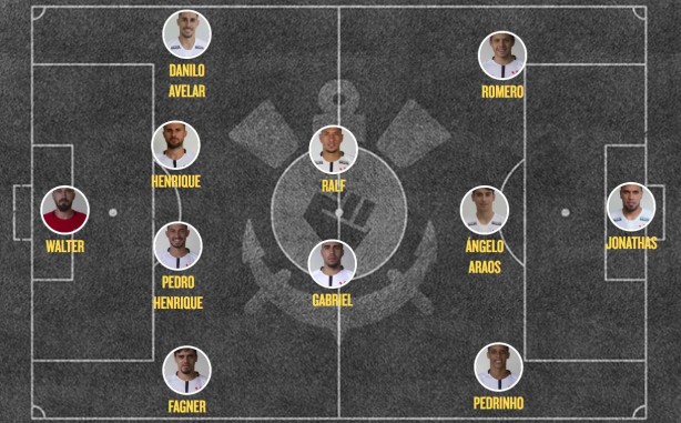 Walter; Fagner, Henrique, Pedro Henrique e Danilo Avelar; Gabriel e Ralf; Romero, Araos e Pedrinho; Jonathas