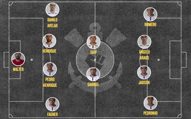 Walter; Fagner, Henrique, Pedro Henrique e Danilo Avelar; Gabriel e Ralf; Romero, Araos, Jadson e Pedrinho.