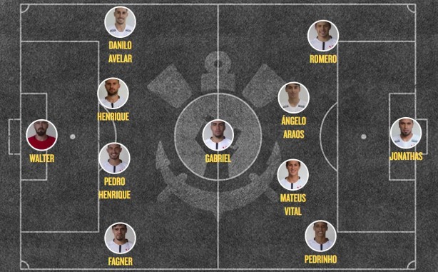 Walter; Fagner, Henrique, Pedro Henrique e Danilo Avelar; Gabriel; Romero, Vital, Araos e Pedrinho; Jonathas