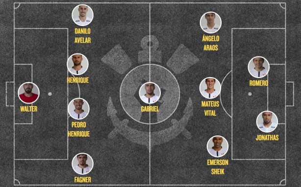 Walter; Fagner, Henrique, Pedro Henrique e Danilo Avelar; Gabriel; Emerson Sheik, Vital e Araos; Romero e Jonathas