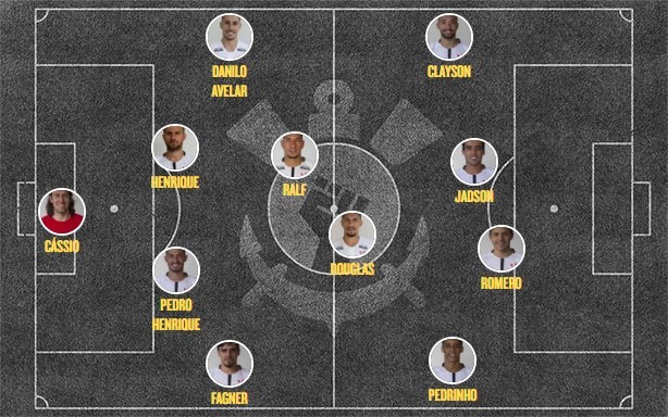Escalação Corinthians x Fluminense