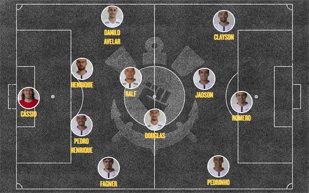 Escalao Corinthians x Fluminense