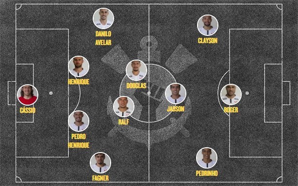 Escalação Corinthians x Paraná Clube