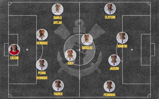 Escalação Corinthians x Colo-Colo