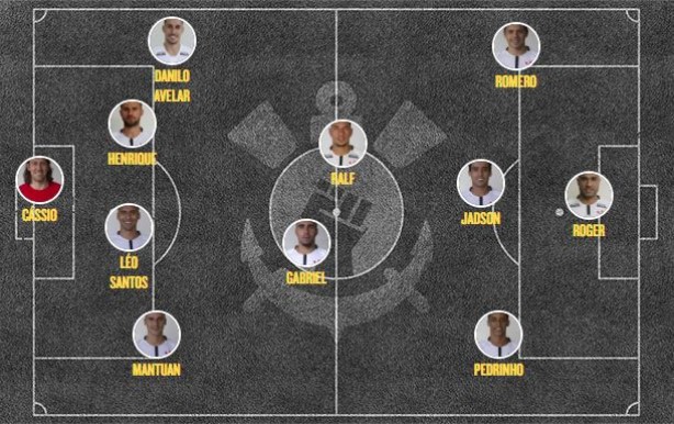 Escalação Corinthians x Atlético-MG