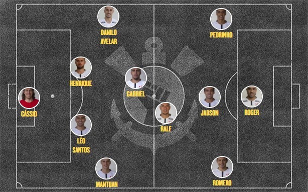 Escalação Corinthians x Palmeiras