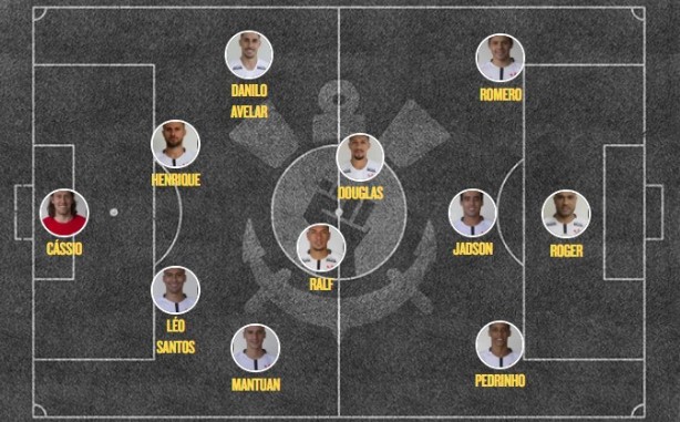 Escalação contra Palmeiras