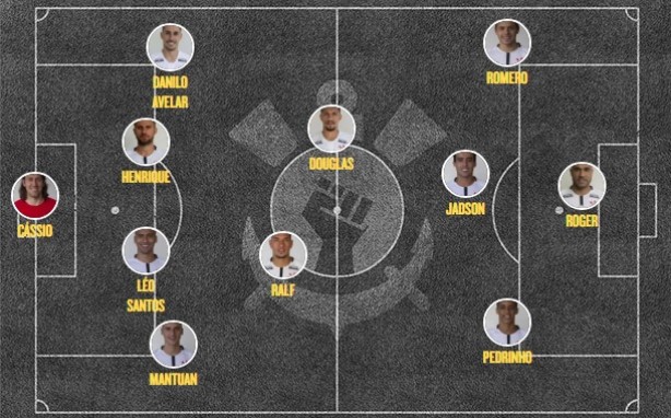 Escalação Corinthians x Palmeiras
