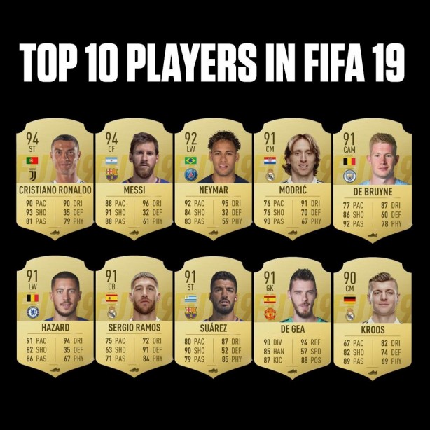 Maycon Paulinho Jo Veja Rating Final De Jogadores Ex Corinthians No Fifa 19