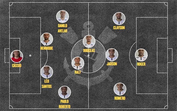 Escalação Corinthians x Sport