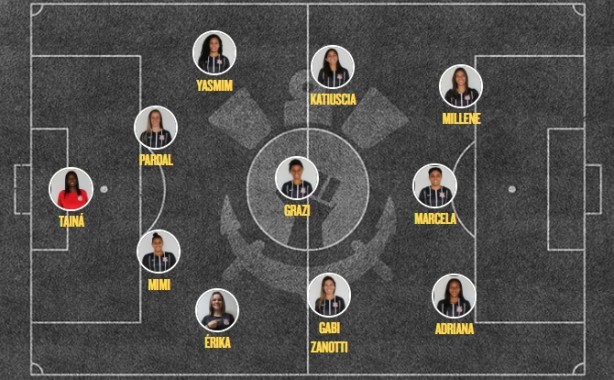 Escalação feminino