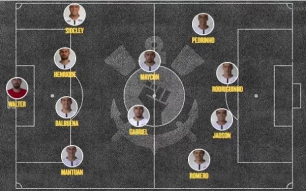 Essa era a escalao do Corinthians na ltima vez do 4-2-4