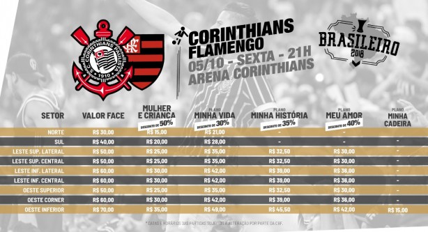 Preços para o jogo