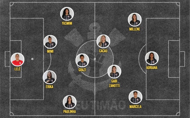Escalação Corinthians feminino x Santos