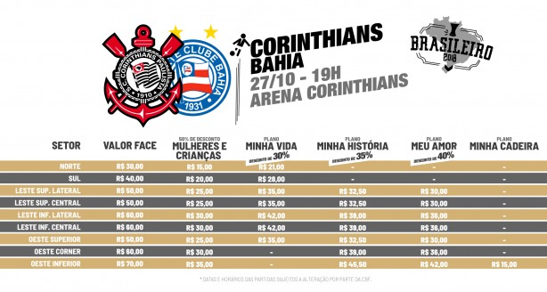 Corinthians segue venda online de ingressos para jogo contra o  Independiente na Arena; veja setores