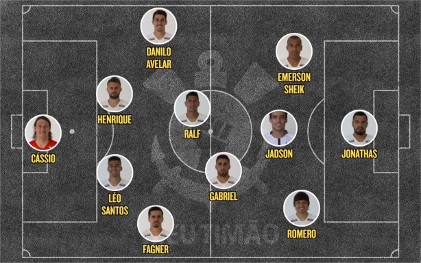 Escalação Corinthians x Cruzeiro