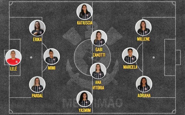 Escalação - Rio Preto x Corinthians