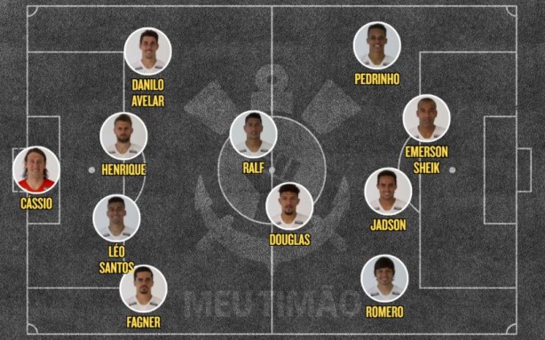 Escalação de Corinthians x Vitória