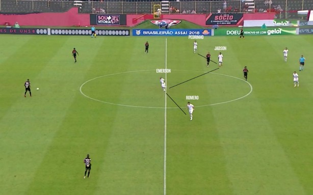 Formação do ataque do Corinthians no início do jogo