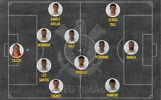 Provável escalação Corinthians x Bahia