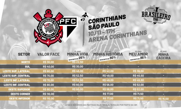 Corinthians divulgou preços para o Majestoso