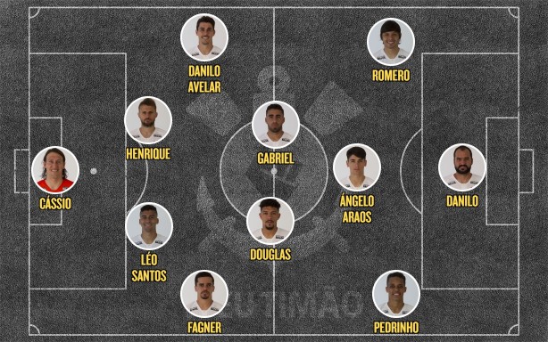 Possível escalação Corinthians x Botafogo com Danilo
