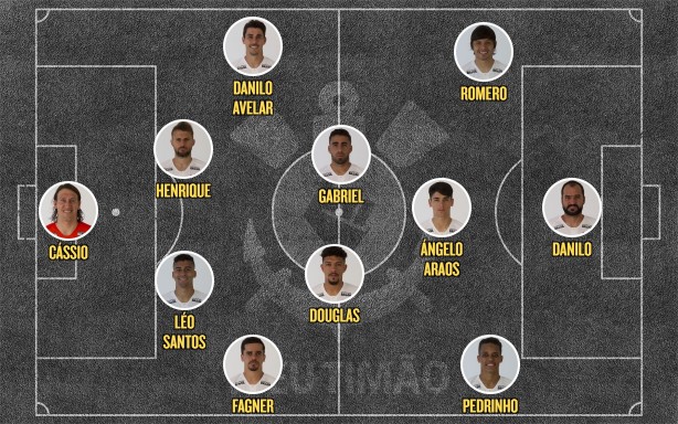 Possvel escalao Corinthians x Botafogo com Danilo