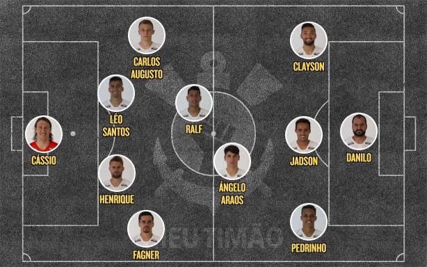 Provável escalação do Corinthians para o clássico