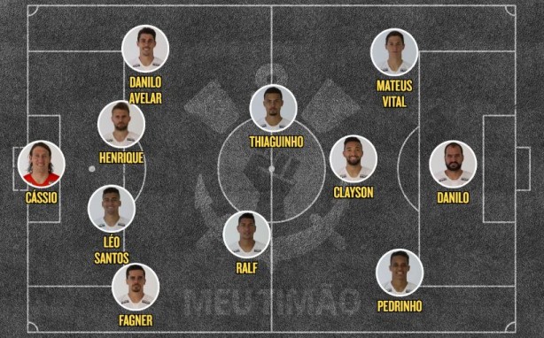 Escalação Corinthians x Vasco